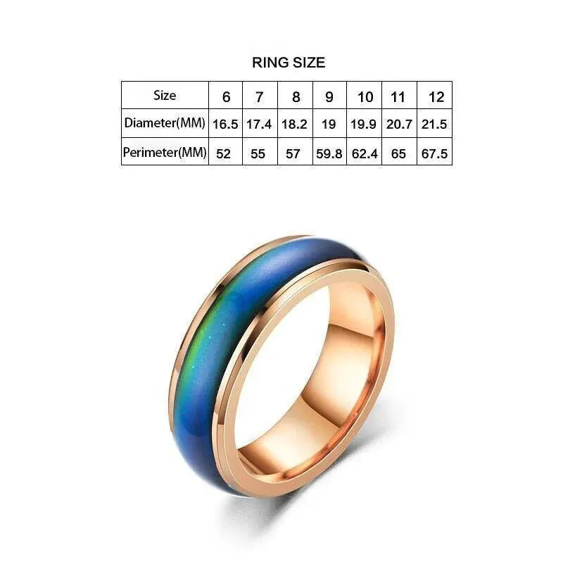 Mood Colour Changing Ring Temperature Sensitive Stainless Steel US Size 9 - Colourful