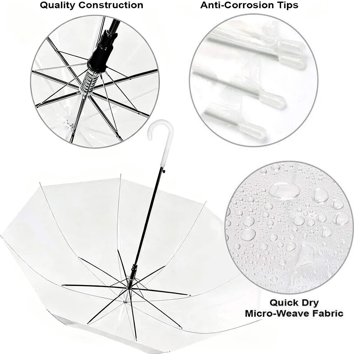 Clear Transparent Umbrella Long Handle Auto Open PVC Rain Parasol 71cm