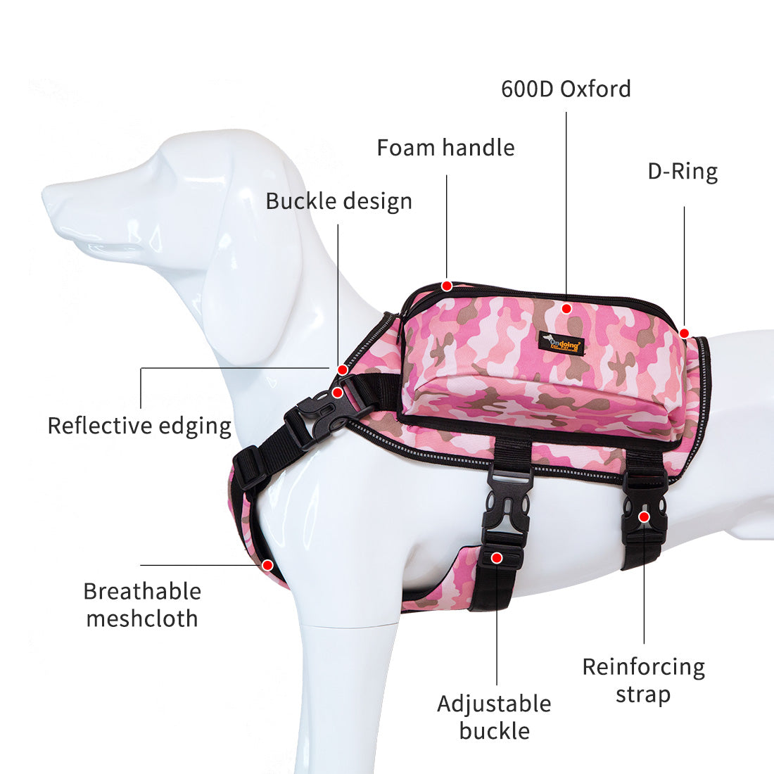 Dog Backpack Harness Pet Carrier Saddle Bag Reflective Outdoor Hiking L - Blue - Ondoing