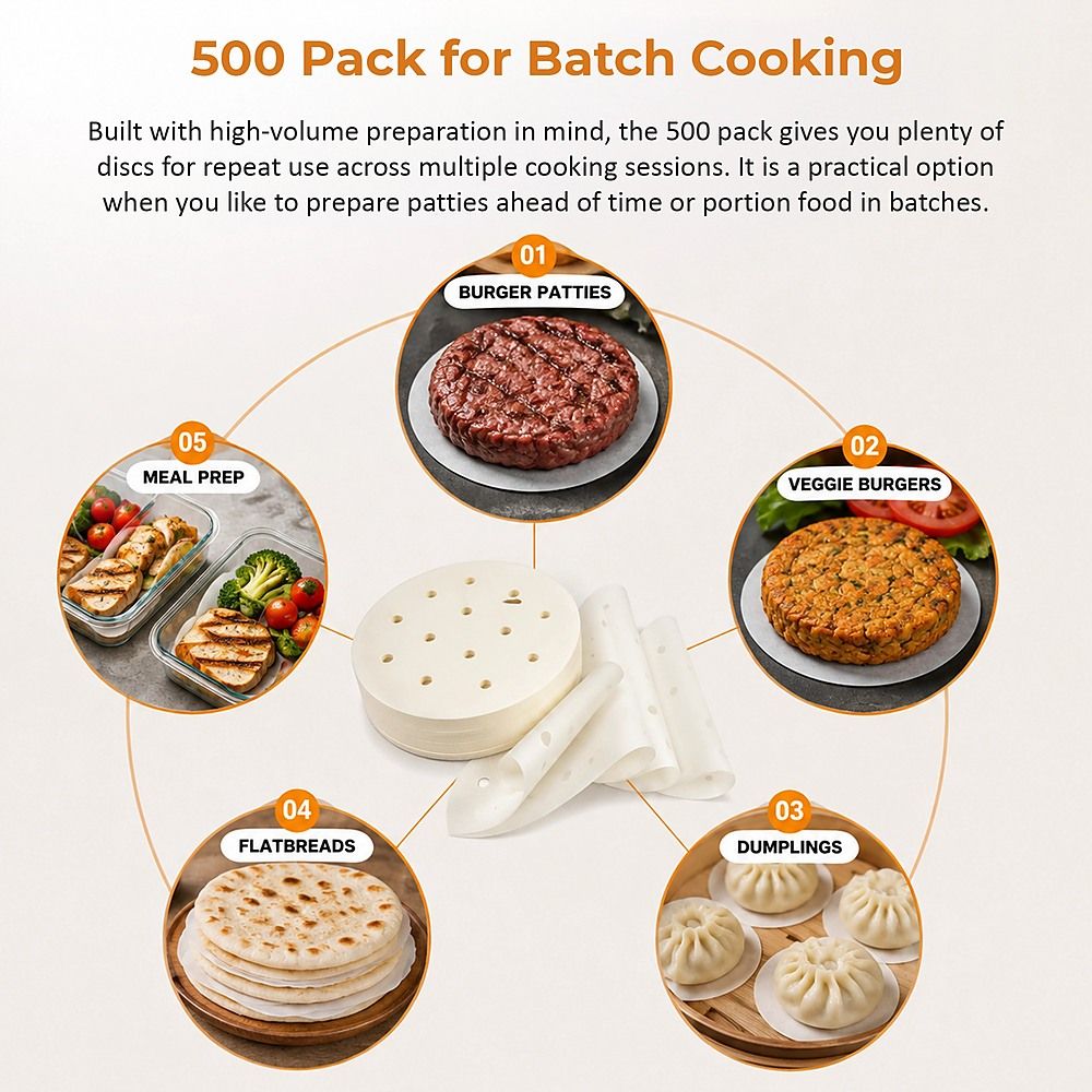 Patty Paper 500pcs Baking Burger Wax Discs Nonstick BBQ 13cm