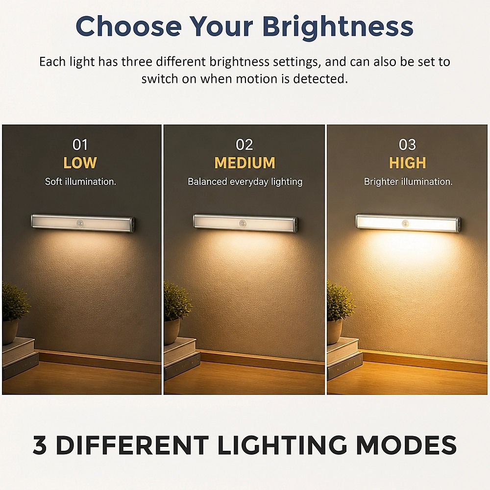Stick-on Wireless LED Closet Light 2 x 46 Rechargeable Motion Sensor Under Cabinet Lamp