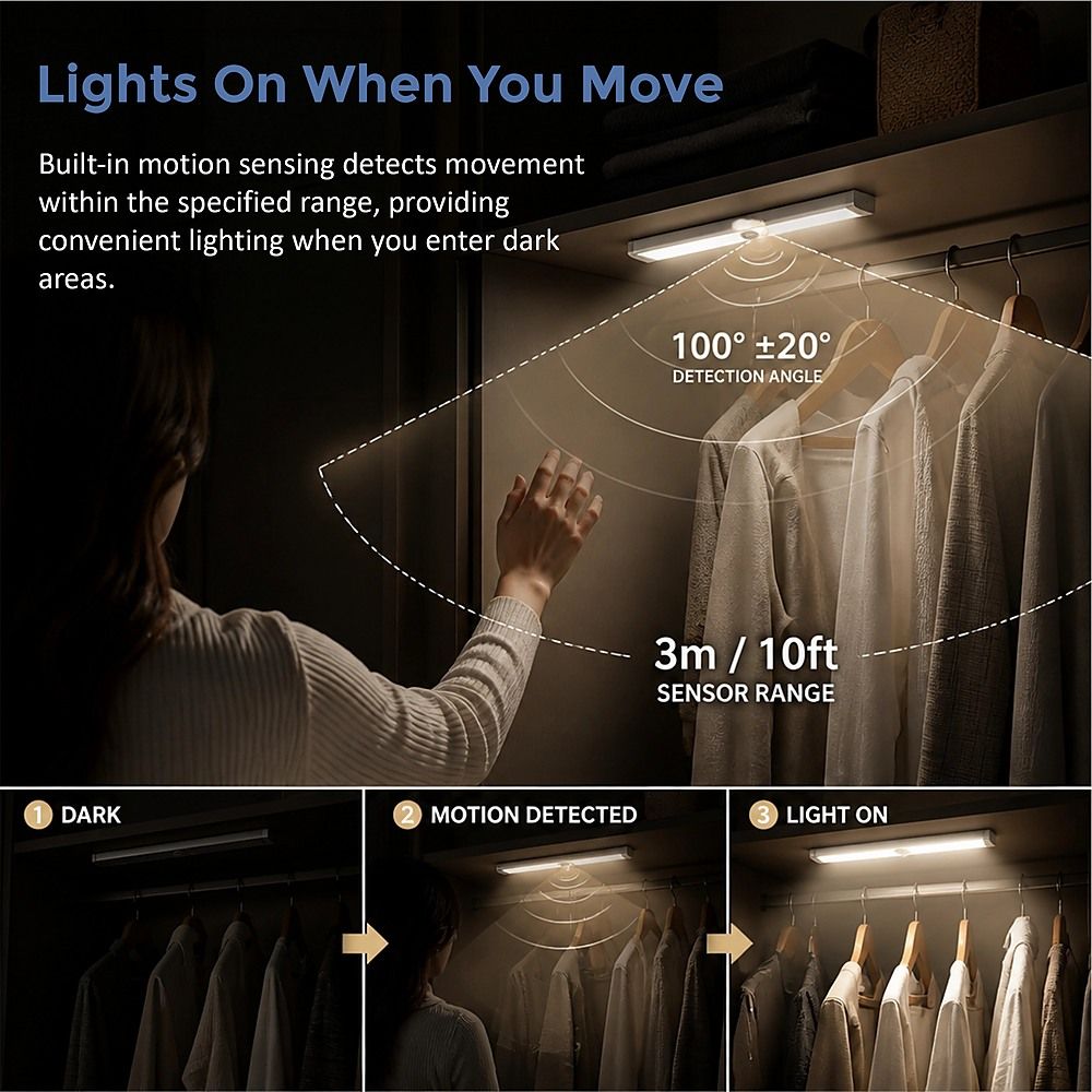 Stick-on Wireless LED Closet Light 2 x 46 Rechargeable Motion Sensor Under Cabinet Lamp