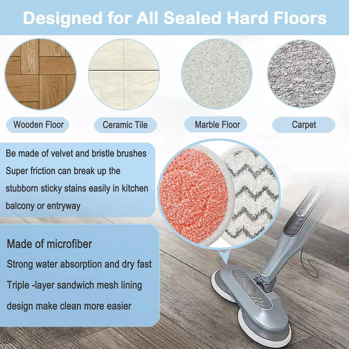Style 3 Shark Steam Dual-Head Mop Replacement Pads 8 Pack - 7.5 Inch Reusable Round Microfiber Scrubbing Pads Compatible with Shark S7000, S7201, S8001, S8201, S7001, S7000AMZ, S7001TGT, S7005, S7020