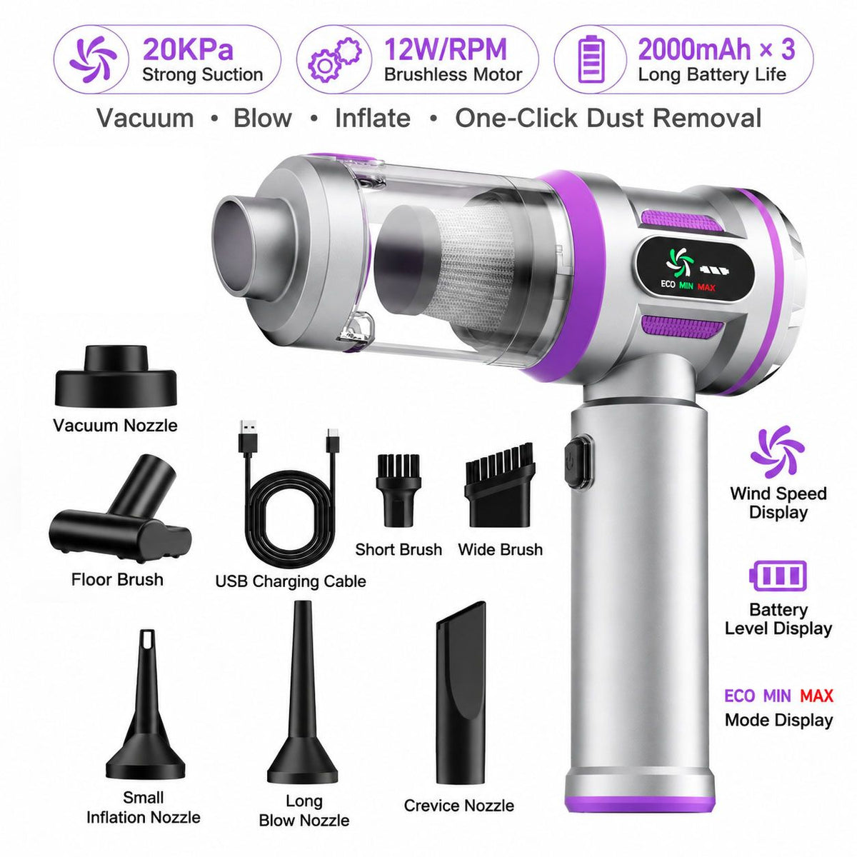 Cordless Handheld Car Vacuum Cleaner and Air Blower (Basic model)- 20kPa Brushless Motor, USB-C Rechargeable 3 Speed Vacuum, Inflator and Air Duster with Multi Nozzle Kit