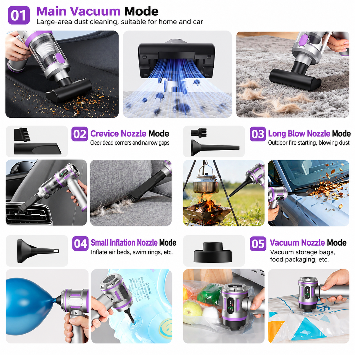 Cordless Handheld Car Vacuum Cleaner and Air Blower (Basic model)- 20kPa Brushless Motor, USB-C Rechargeable 3 Speed Vacuum, Inflator and Air Duster with Multi Nozzle Kit