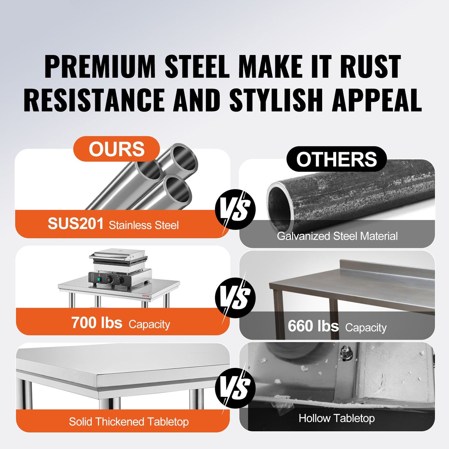 VEVOR 910x610mm Stainless Steel Kitchen Bench Commercial Work Food Prep Table