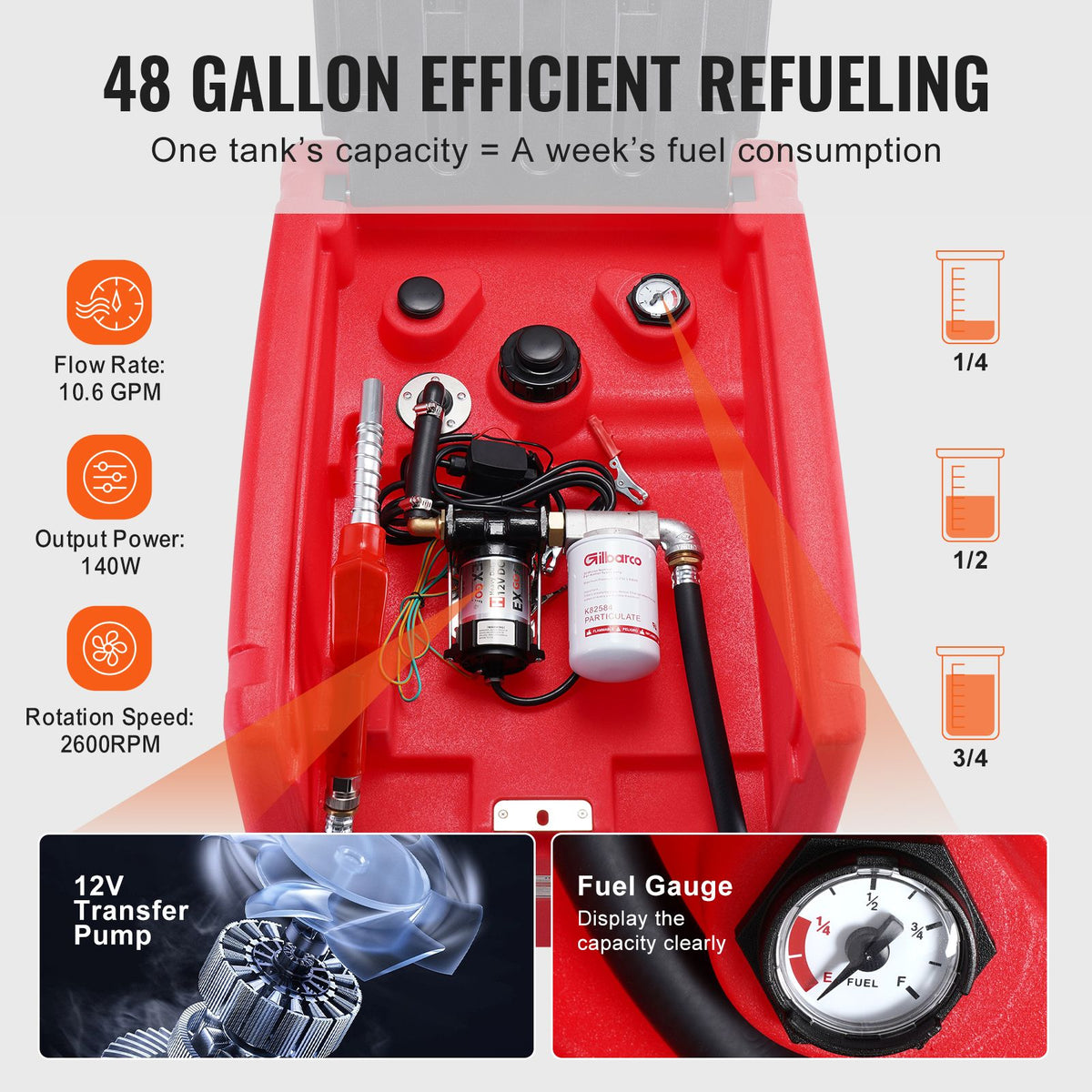Portable Diesel & Gasoline Tank, 182L, 10.6 GPM Flow Rate, Diesel Fuel Tank with Electric Transfer Pump, 4 m Hose, Auto Fueling Nozzle, Diesel Transfer Tank for Easy Fuel Transportation, Red