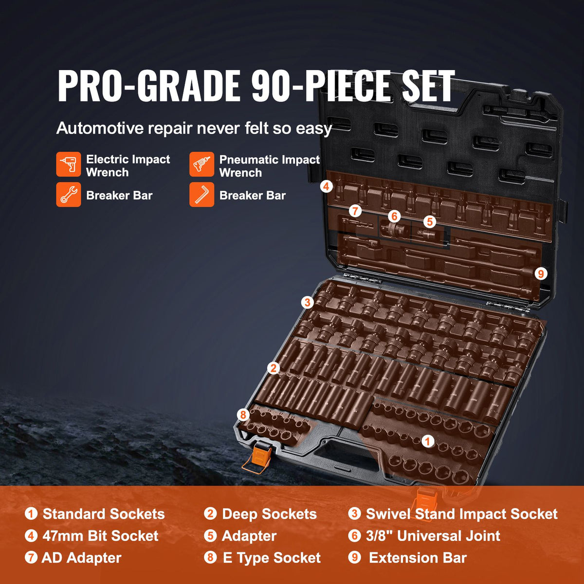3/8" Drive Impact Socket Set, 90 Piece Socket Set SAE 1/4"-3/4" and Metric 6-19mm, 6 Point Cr-Mo Alloy Steel for Auto Repair, Includes Extension Bars Universal Joint Adapter Lock Storage Case