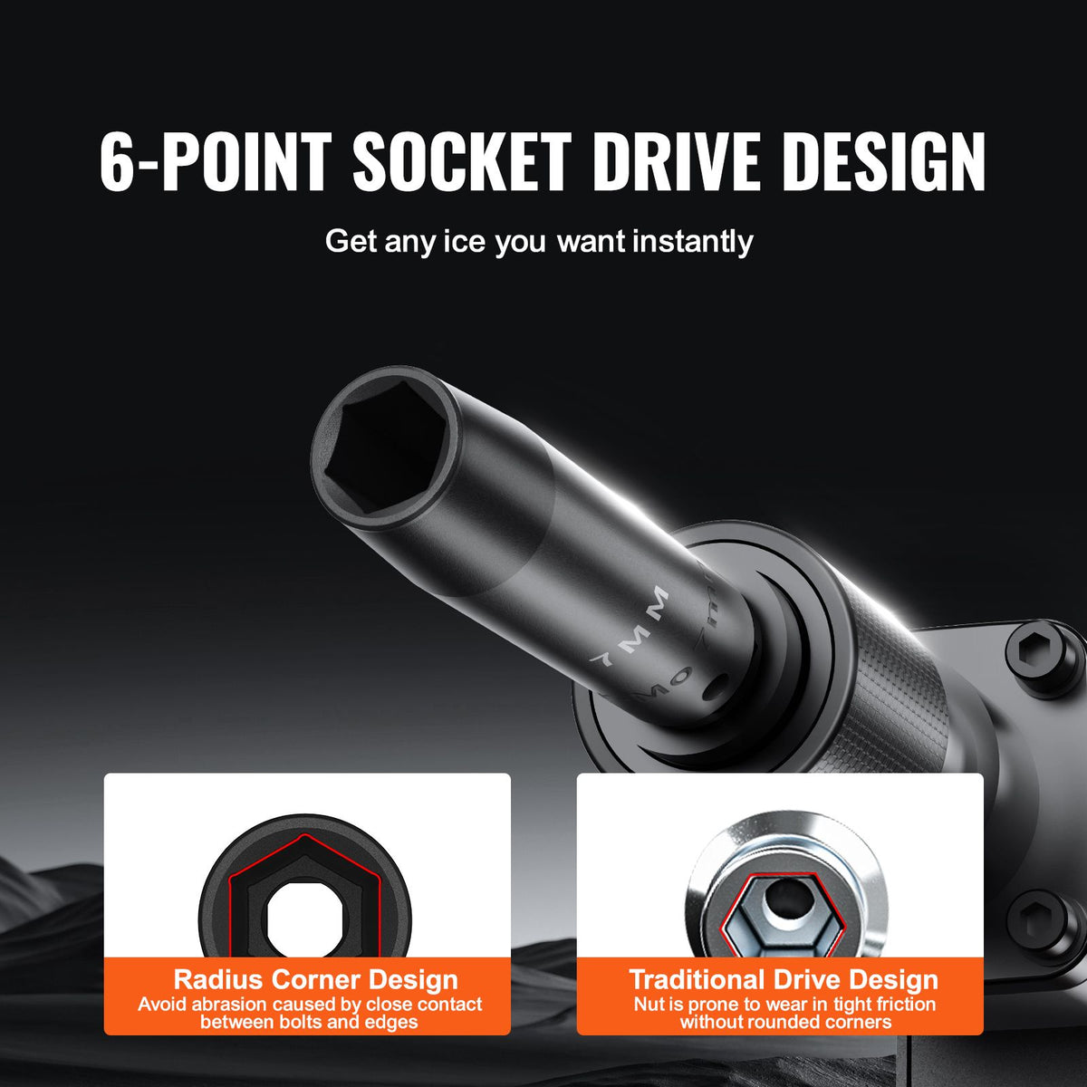 3/8" Drive Impact Socket Set, 90 Piece Socket Set SAE 1/4"-3/4" and Metric 6-19mm, 6 Point Cr-Mo Alloy Steel for Auto Repair, Includes Extension Bars Universal Joint Adapter Lock Storage Case