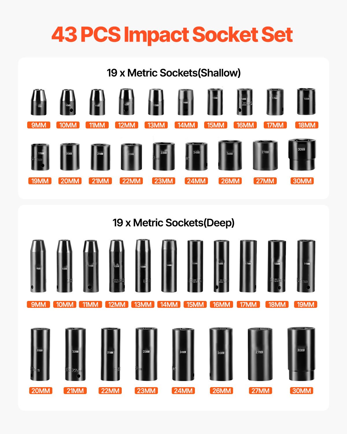 Impact Socket Set 43 Piece Impact Sockets, Standard Socket Assortment, Drive Socket Set 6-Point Sockets Metric 9-30mm (Standard/Deep)