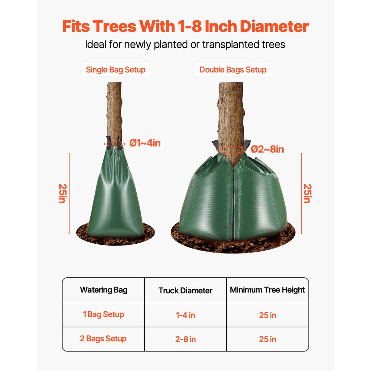 Tree Watering Bag 3 Packs 20 Gallons Slow Release Tree Water Bag Durable