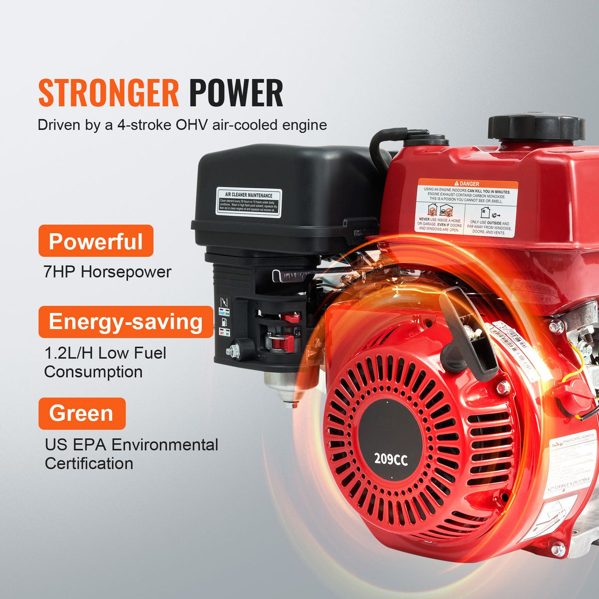 VEVOR Gasoline Engine Water Pump Gas Powered Transfer Pump 50 mm 7HP 4-Stroke