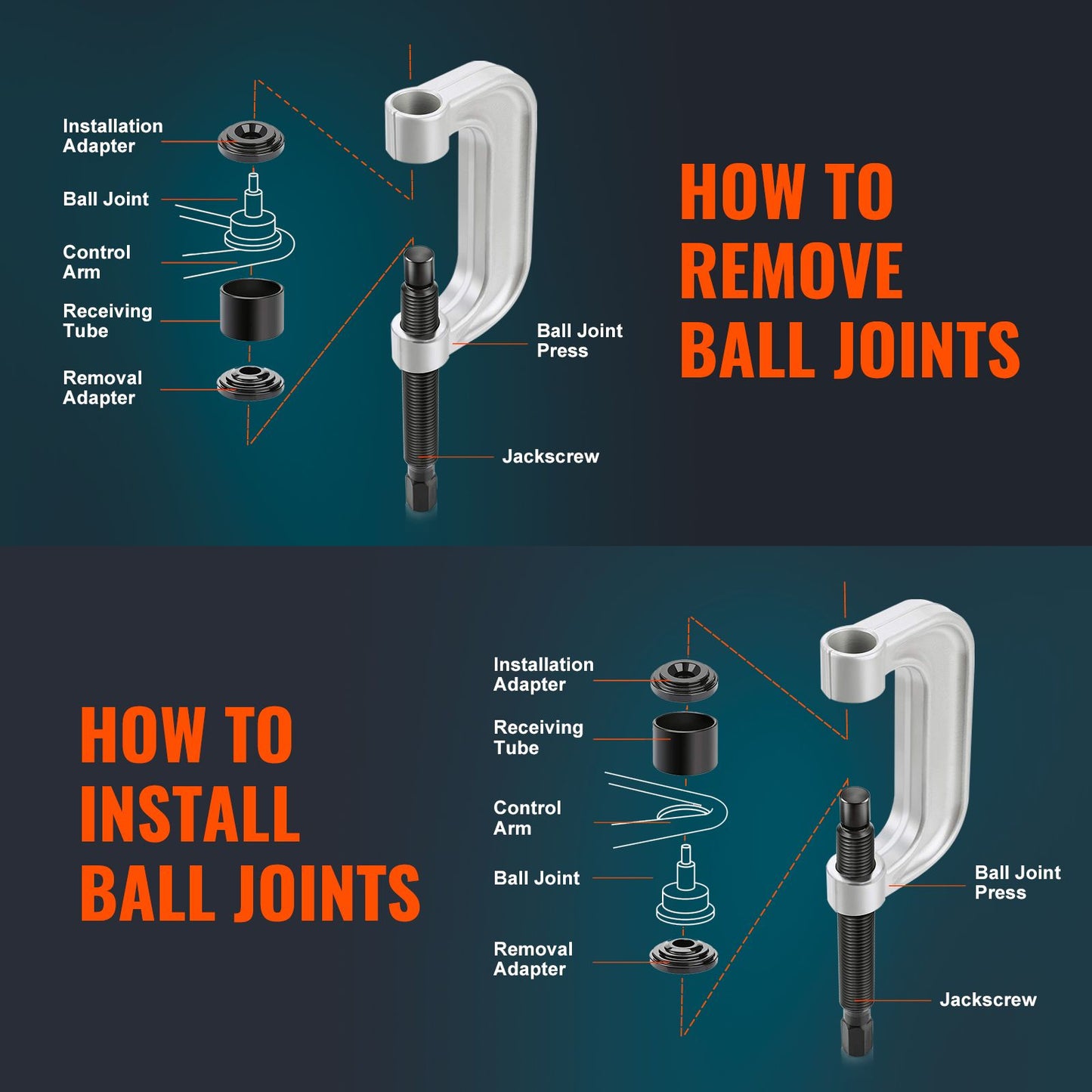 VEVOR Ball Joint Press Kit, 21 pcs Tool Kit, C-press Ball joint Remove and Install Tools, for Most 2WD and 4WD Cars, Heavy Duty Ball Joint Repair Kit for Automotive Repairing