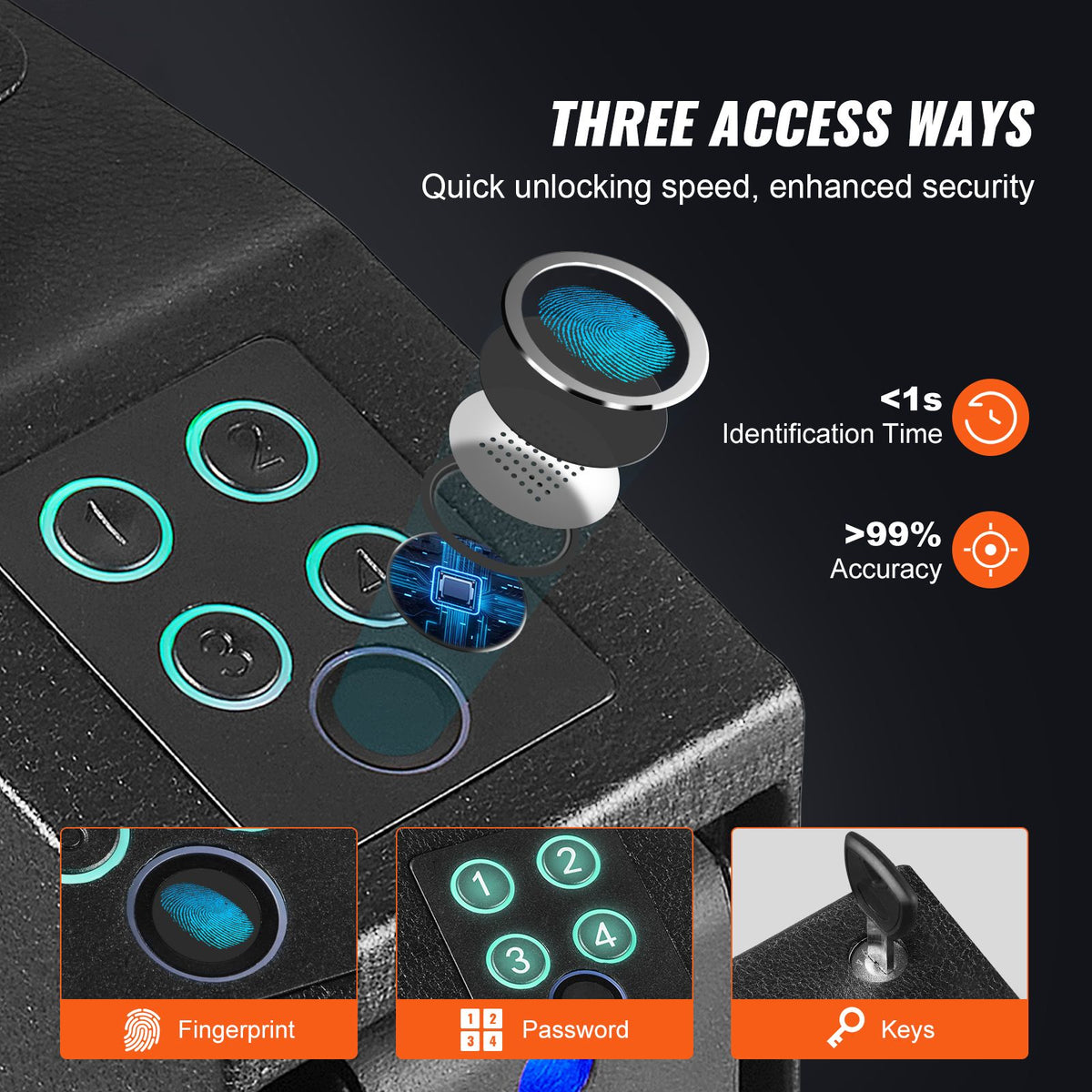 Mounted Gun Safe for Pistols Biometric Gun Safe 3 Access Ways 1 Pistol