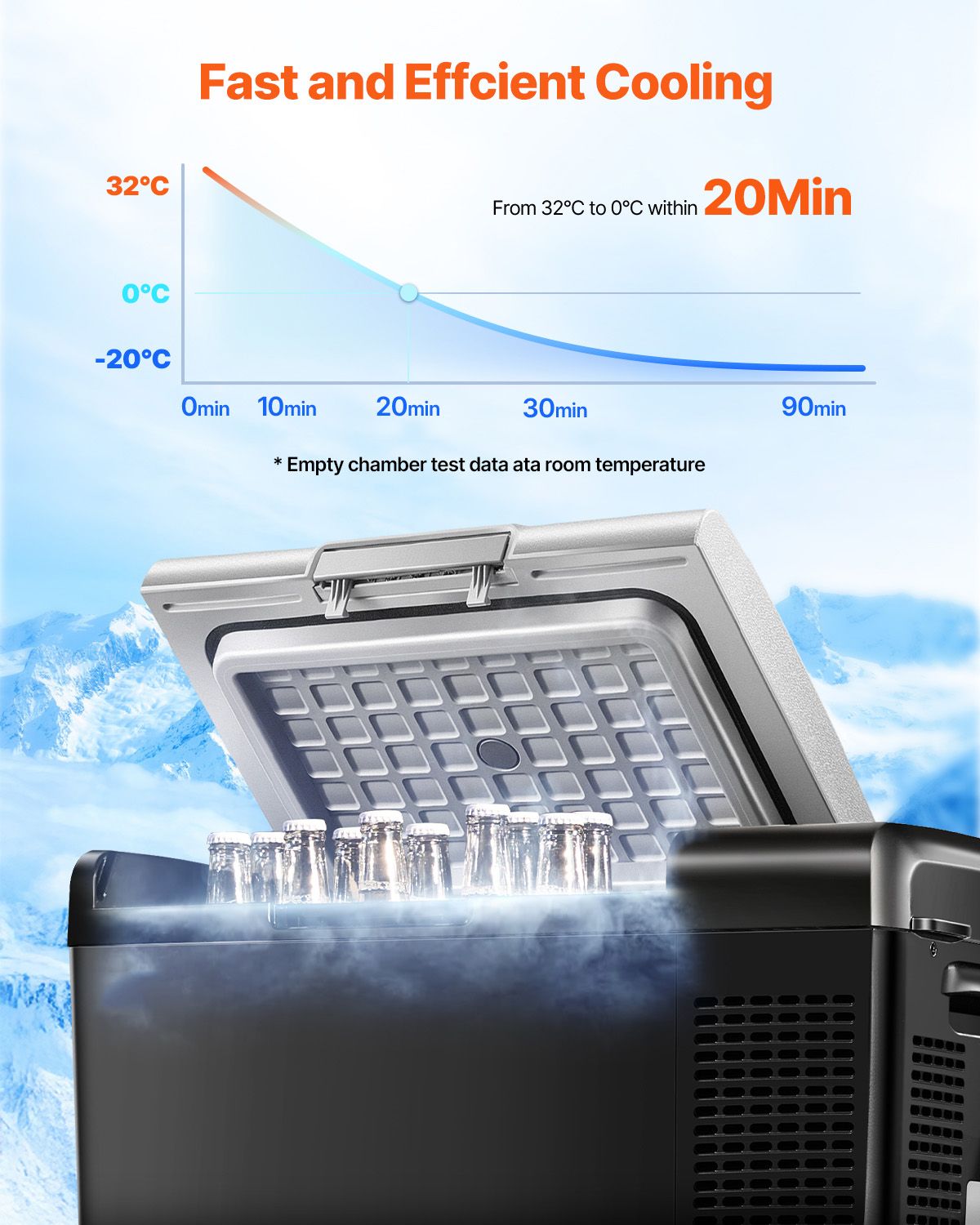 VEVOR Portable Car Refrigerator Freezer Compressor 15L Single Zone for Car Home