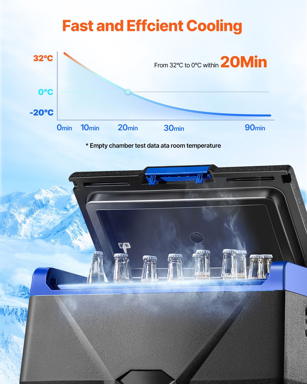 VEVOR Portable Car Refrigerator Freezer Compressor 20L Single Zone for Car Home