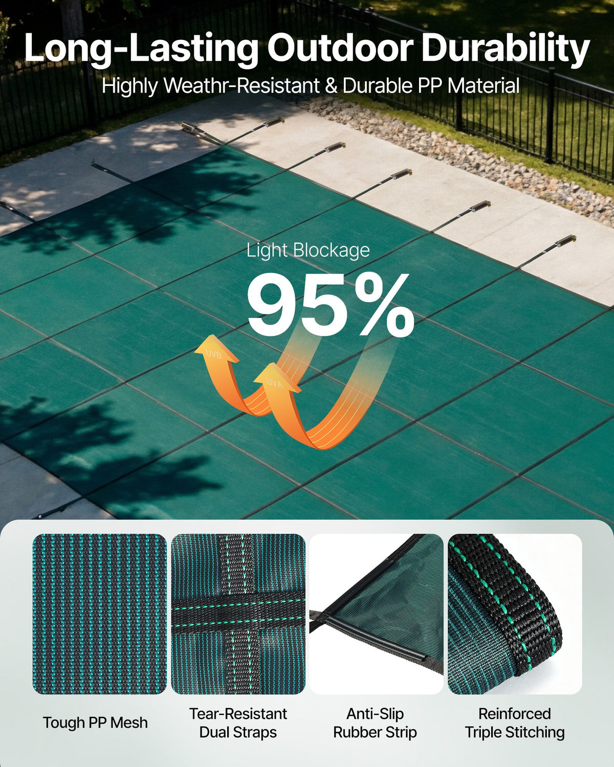 VEVOR Pool Safety Cover Fits18x36ft Inground Safety Pool Cover Green Mesh with 4x8ft Center End Steps Solid Pool Safety Cover for Swimming Pool Winter