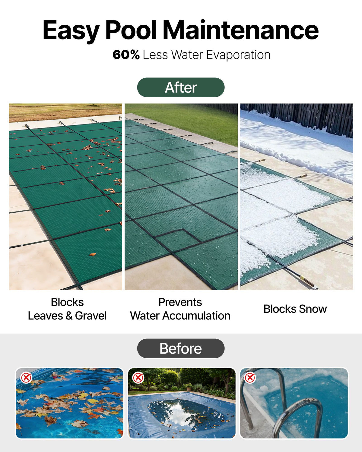 VEVOR Pool Safety Cover Fits18x36ft Inground Safety Pool Cover Green Mesh with 4x8ft Center End Steps Solid Pool Safety Cover for Swimming Pool Winter