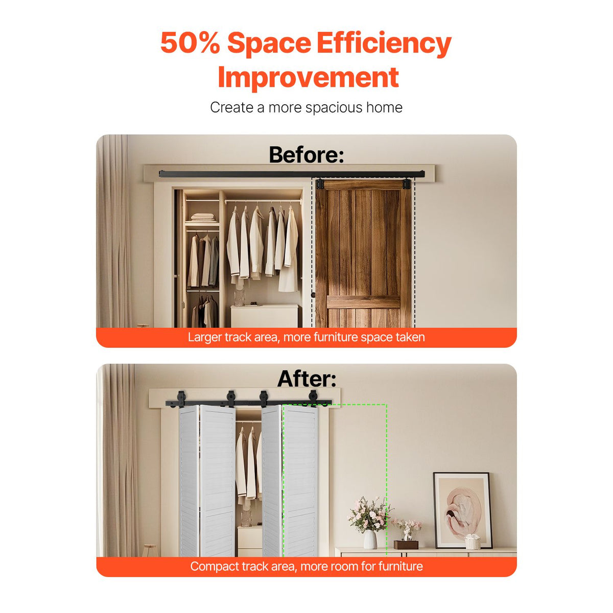 Bi-Folding Sliding Barn Door Hardware Track Kit, 52" Top Mount Track Kit, Slide Smoothly & Quietly, Heavy Duty, Easy to Install, Suitable for Four 12" Closet Pantry Laundry Doors (Not Included)