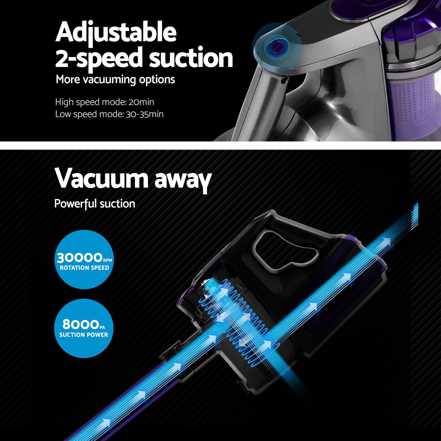 Cordless Handheld Stick Vacuum Cleaner, 150W, 2‑Speed, Purple/Grey