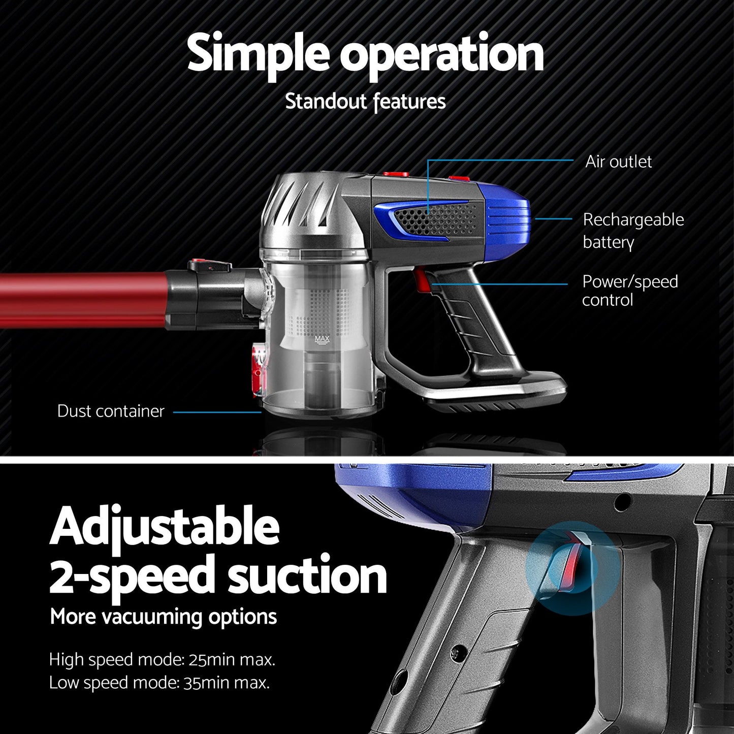 Handheld Vacuum Cleaner Cordless Stick Handstick Vac Bagless 2-Speed Headlight Red