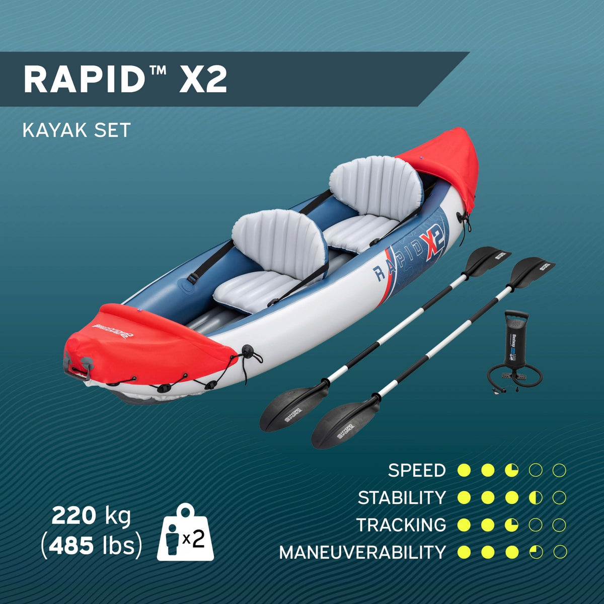 Hydro Force Rapid X2 Inflatable Kayak Set