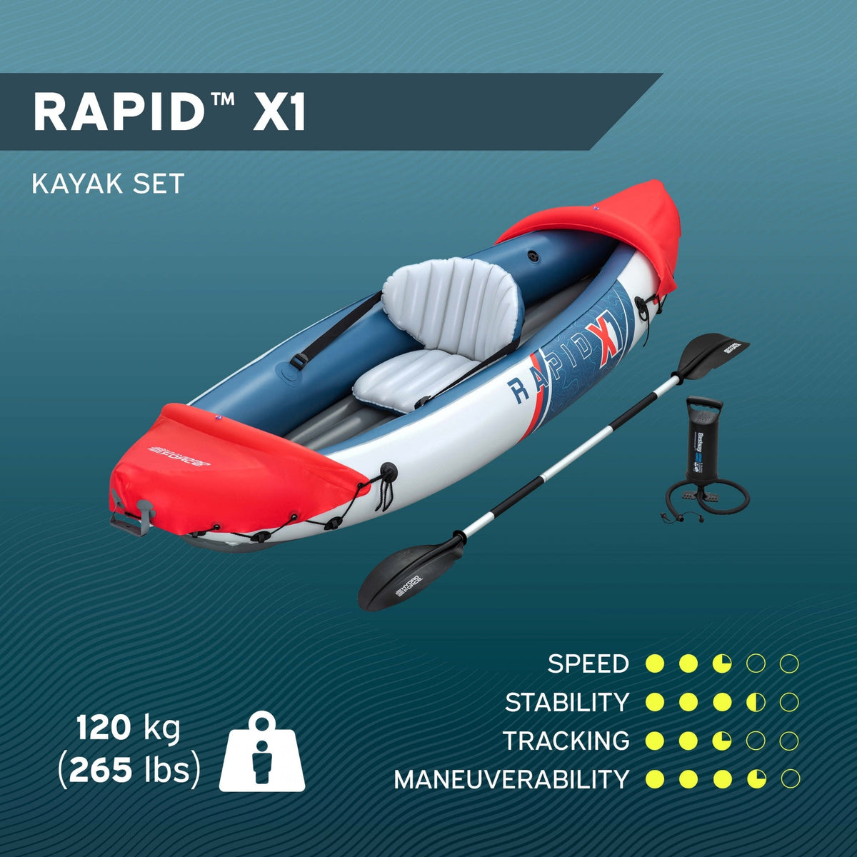 Hydro Force Rapid X1 Inflatable Kayak Set