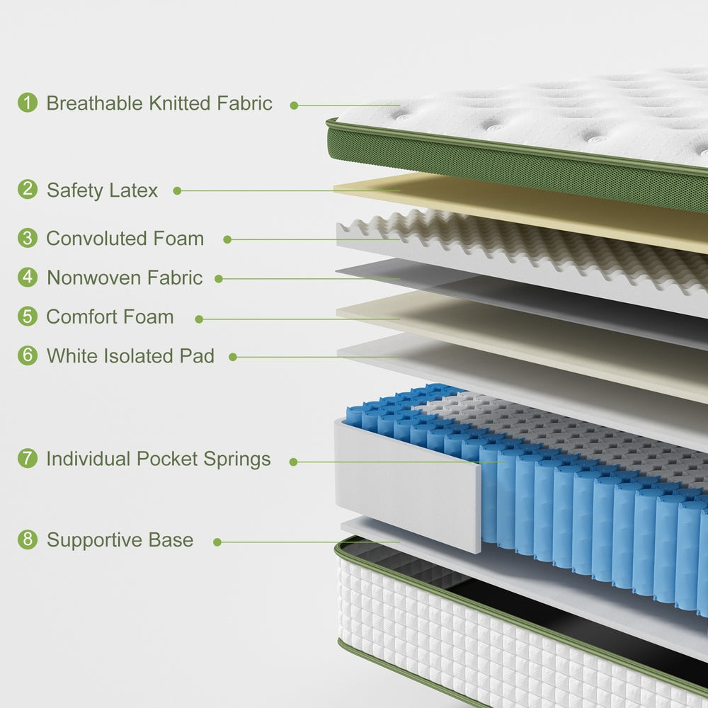 Queen pocket spring mattress