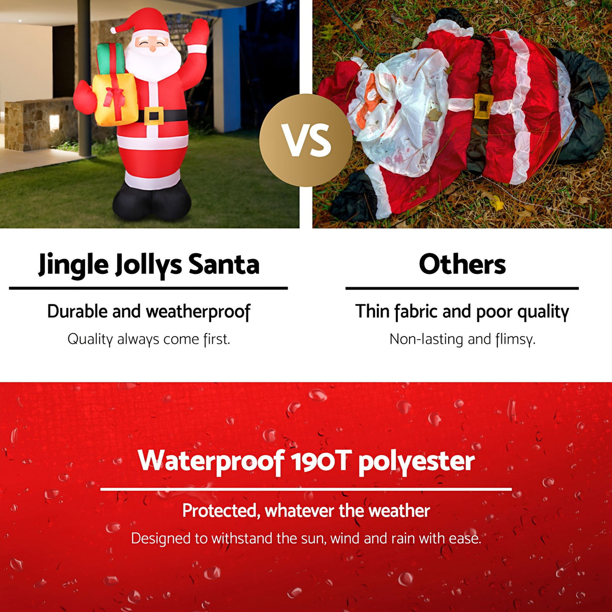Christmas Inflatable Santa 2.4M - Xmas Light Decor LED Airpower