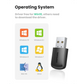 AC650 Dual Band USB WLAN Adapter 20204