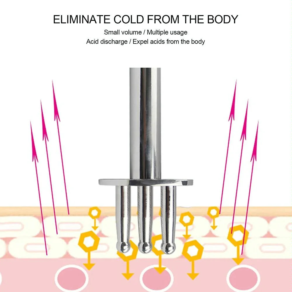 Acid Draining Magnetic Massage Stick For Lymphatic Beauty