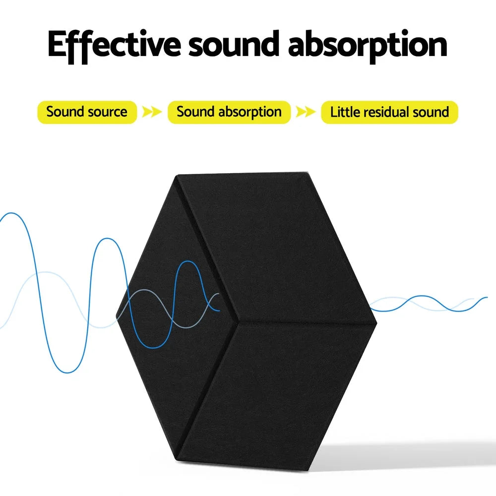 Acoustituff Acoustic Foam 12PCS 35x30x0.9cm Soundproof Absorption Panel Adhesive ...