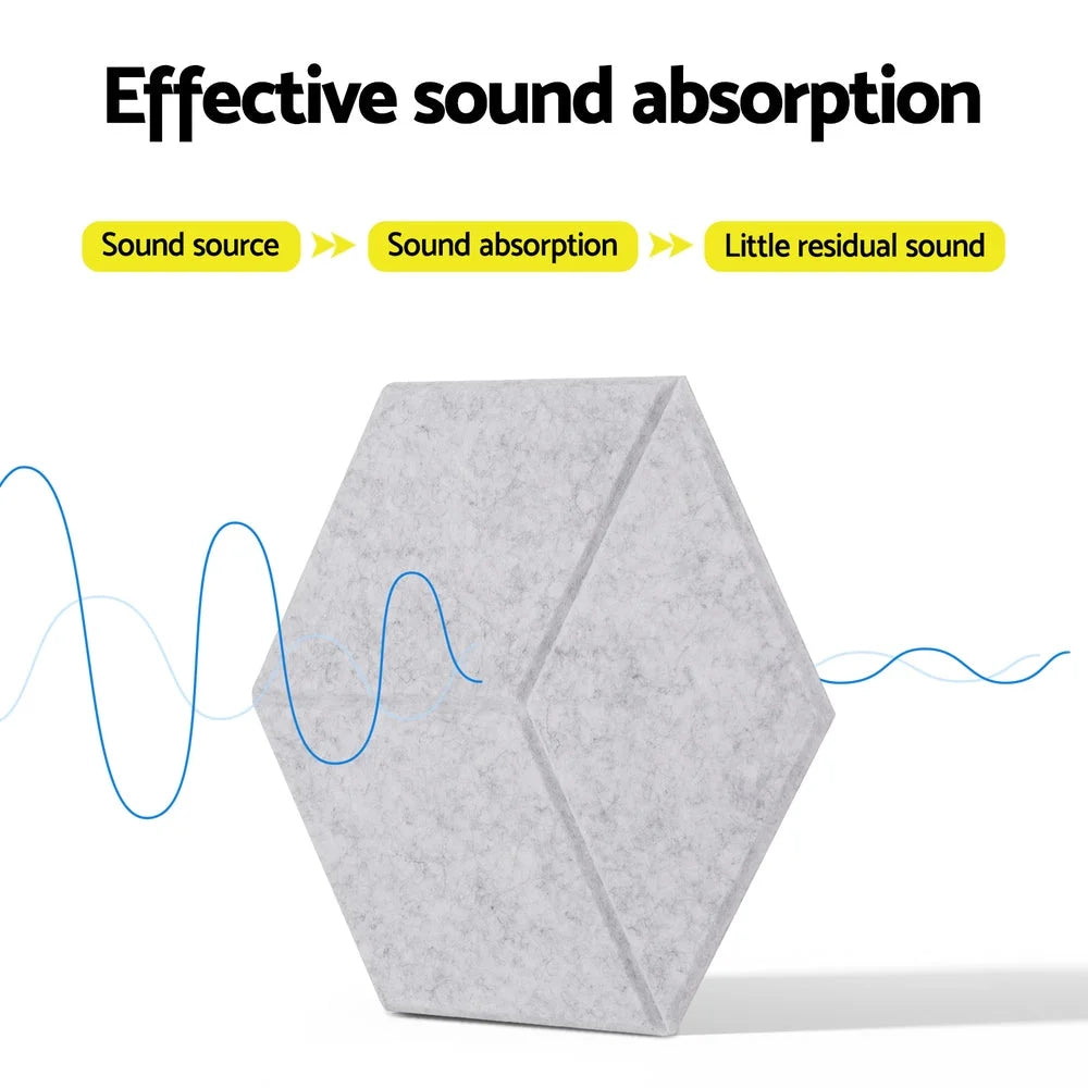 Acoustic Foam 12PCS 35x30x0.9cm Soundproof Absorption Panel