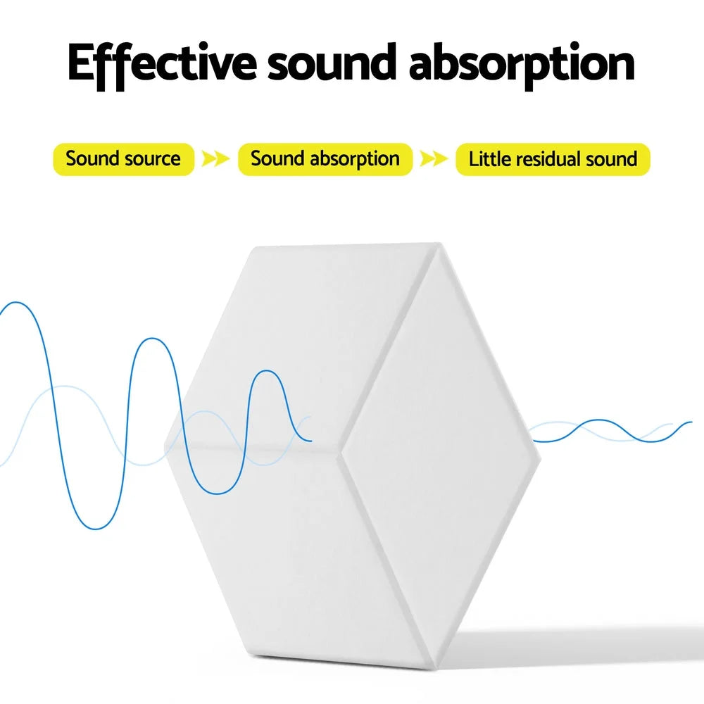 Acoustic Foam 12PCS 35x30x0.9cm Soundproof Absorption Panel