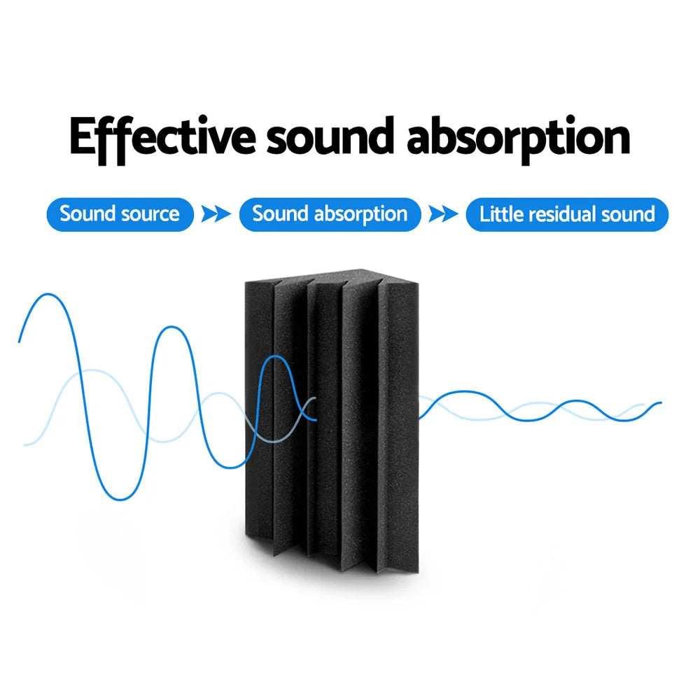 Acoustic Foam Corner Bass Trap Sound Absorption Treatment