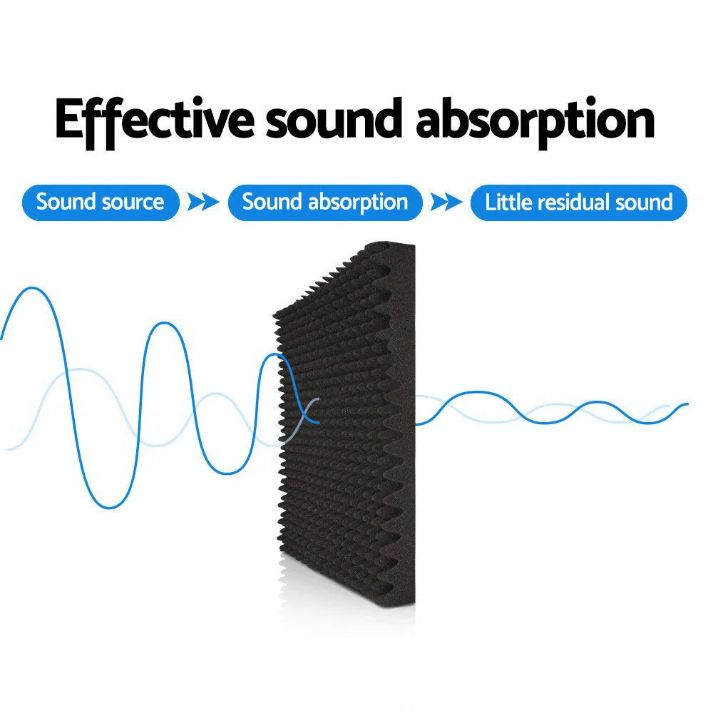 Acoustic Foam Panels (20pcs) 50×50cm Sound Absorption Black