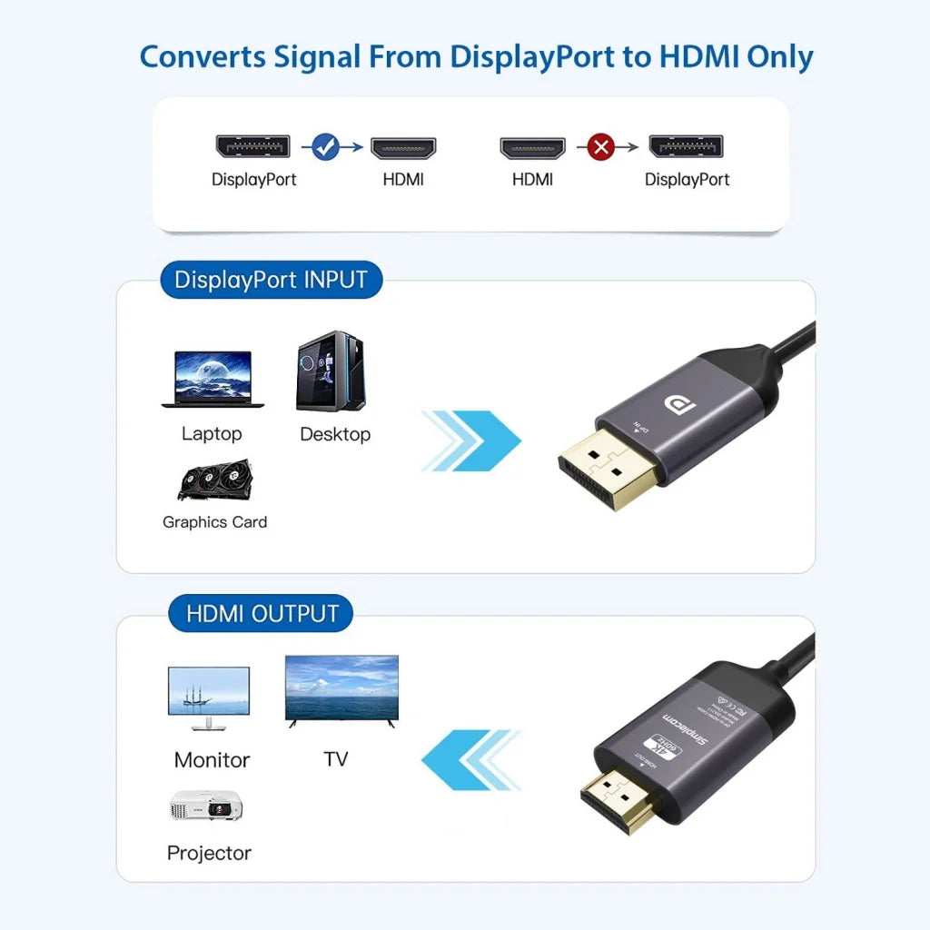 Active DisplayPort to HDMI 2.0 Cable DA211 2M 4K@60Hz