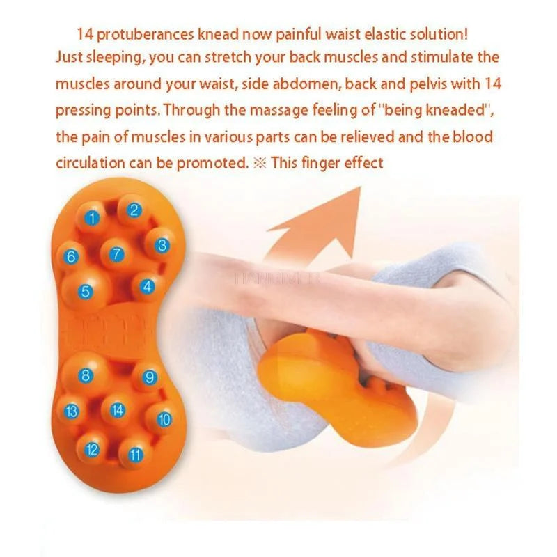 Acupressure Massager For Neck & Back Pain Relief - Health &