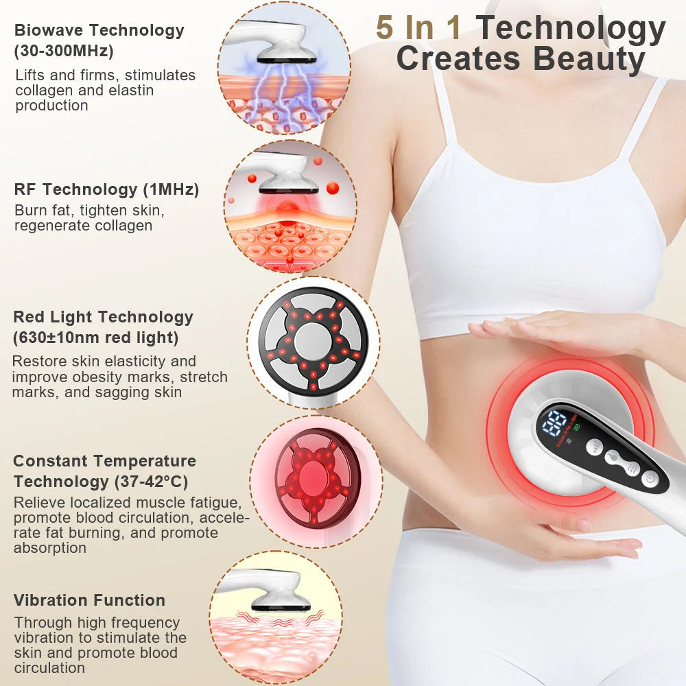 Advanced multi technology with body contouring device skin