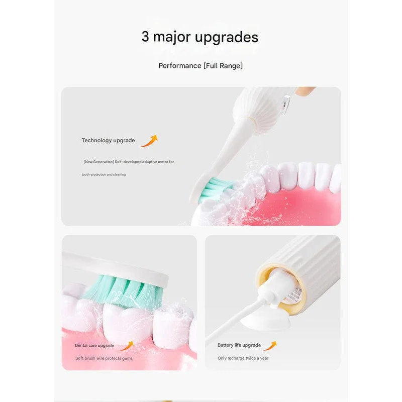 Advanced Sonic Electric Toothbrush - 8 Modes Long Battery
