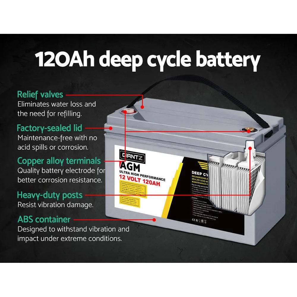 AGM Deep Cycle Battery 12V 120Ah Marine Sealed Power