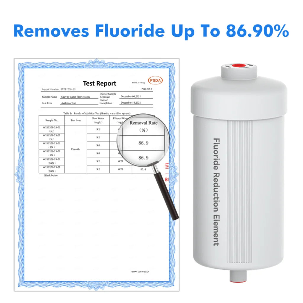 Aimex Portable Water Filter - Gravity-Fed 304 Stainless
