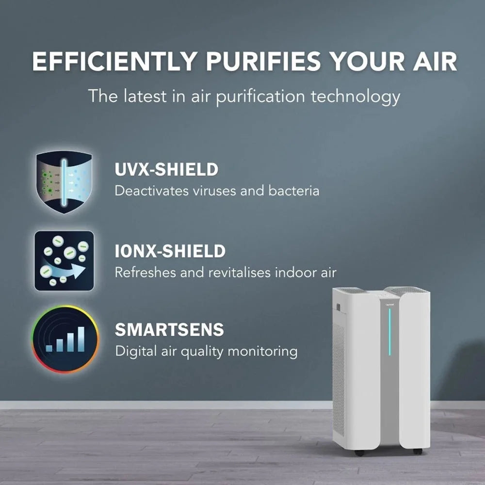 Air Purifier Ionmax+ Aire High-Performance 900m3/h CADR