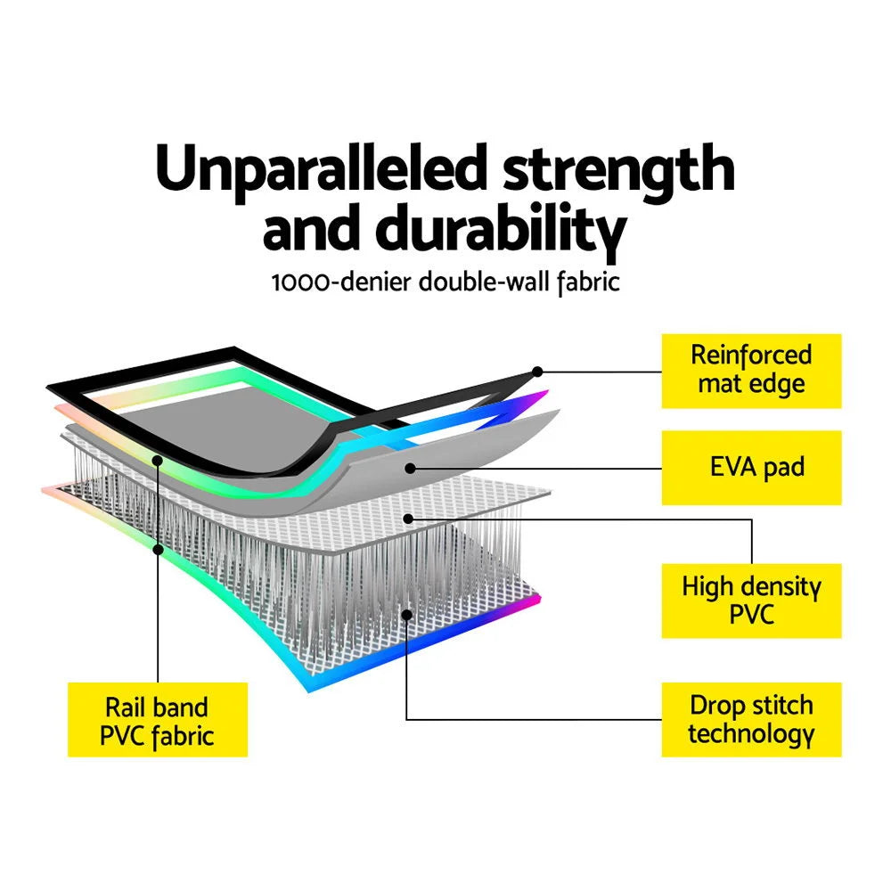 Air Track Inflatable Tumbling Gymnastics Mat - 3X1M - New