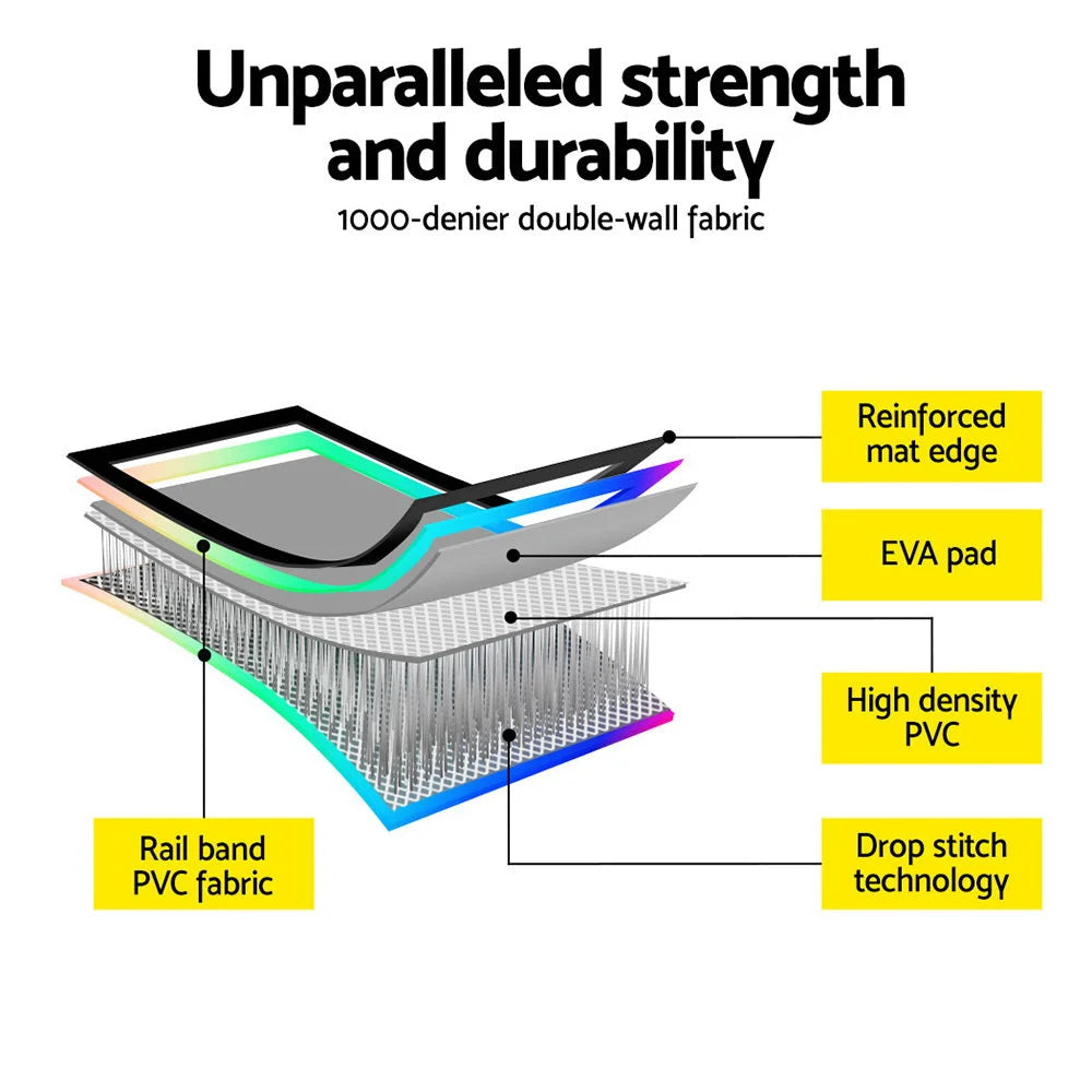 Air track mat with adjustable supports and fitted brackets