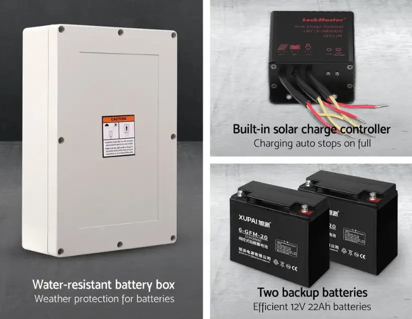 How Much Do Automatic Gate Openers Cost? A Straightforward