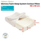 Alastairs Nature Basics Memory Foam Contour Standard Pillow 38