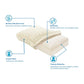 Alastairs Nature Basics Sleep System Memory Foam Gusset