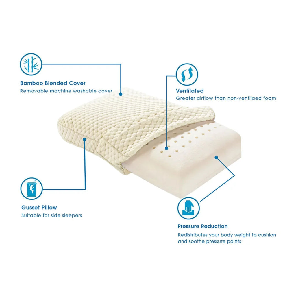 Alastairs Nature Basics Sleep System Memory Foam Gusset