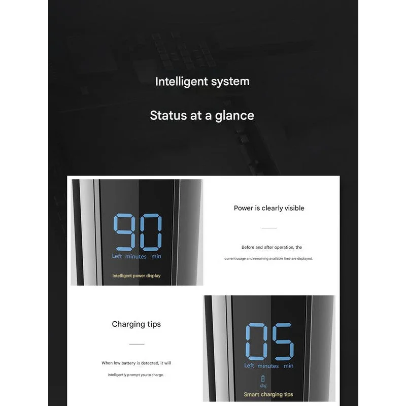 All-in-One Professional Men’s Grooming Kit - IPX7